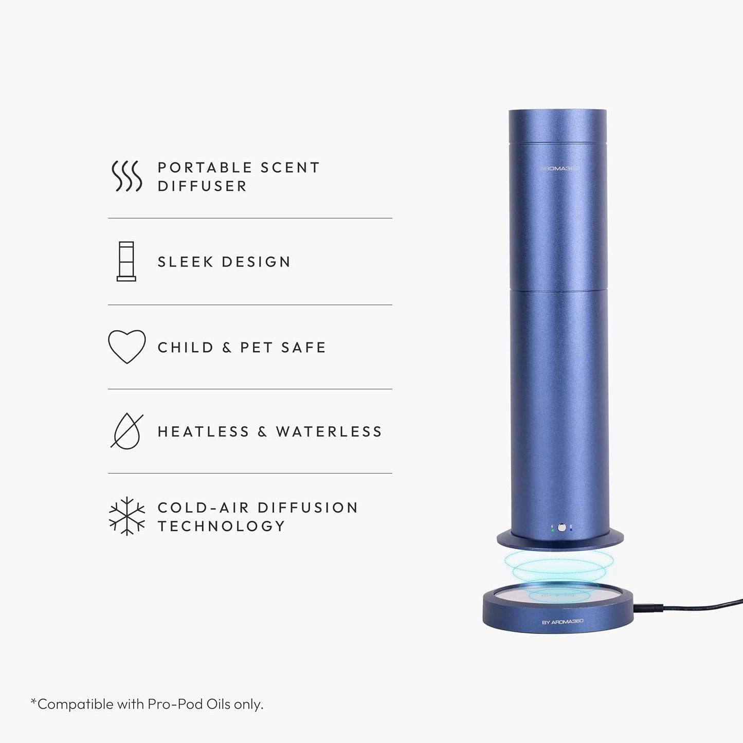 Aroma360 - Wireless Pro Essential Oil Diffuser - 600 Sq Ft Coverage - Cordless & Portable with Remote - Aromatherapy Scent Diffuser - Home, Spa, Office & Business - Air Freshener - Blue