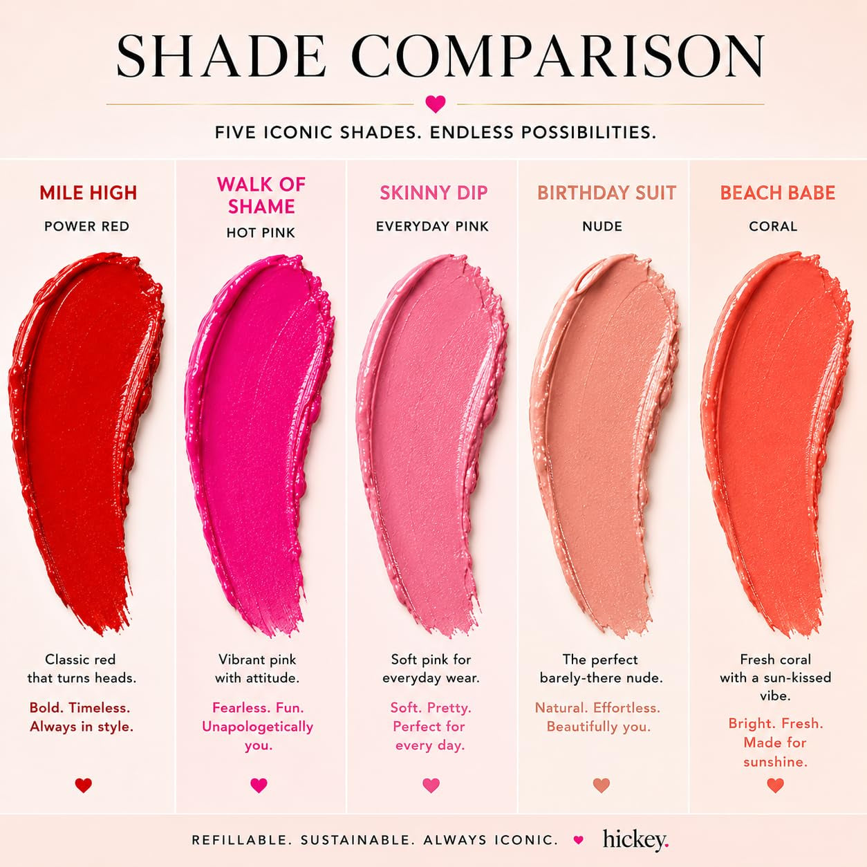 Lipstick Fashion Week Collection, 5 Piece Refill Set (Mile High, Birthday Suit, Walk of Shame, Beach Babe, Skinny Dip), Long Lasting Hydrating Lipstick for Women, Vegan & Gluten-Free
