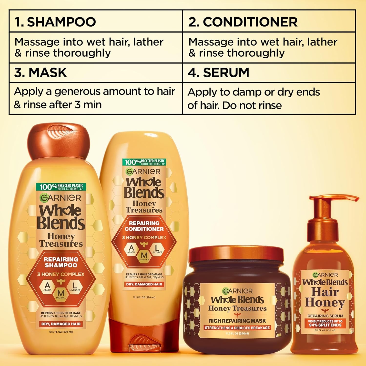 Garnier Whole Blends Honey Treasures Repairing Conditioner, for Dry, Damaged Hair, 3 Fl Oz (Travel Size), 1 Count (Packaging May Vary)